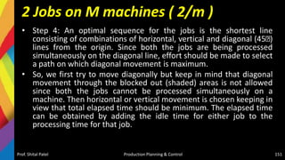 2 Jobs on M machines ( 2/m )
• Step 4: An optimal sequence for the jobs is the shortest line
consisting of combinations of horizontal, vertical and diagonal (45 )
lines from the origin. Since both the jobs are being processed
simultaneously on the diagonal line, effort should be made to select
a path on which diagonal movement is maximum.
• So, we first try to move diagonally but keep in mind that diagonal
movement through the blocked out (shaded) areas is not allowed
since both the jobs cannot be processed simultaneously on a
machine. Then horizontal or vertical movement is chosen keeping in
view that total elapsed time should be minimum. The elapsed time
can be obtained by adding the idle time for either job to the
processing time for that job.
Prof. Shital Patel Production Planning & Control 151
 