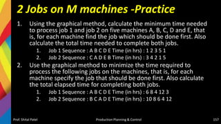 2 Jobs on M machines -Practice
1. Using the graphical method, calculate the minimum time needed
to process job 1 and job 2 on five machines A, B, C, D and E, that
is, for each machine find the job which should be done first. Also
calculate the total time needed to complete both jobs.
1. Job 1 Sequence : A B C D E Time (in hrs) : 1 2 3 5 1
2. Job 2 Sequence : C A D E B Time (in hrs) : 3 4 2 1 5
2. Use the graphical method to minimize the time required to
process the following jobs on the machines, that is, for each
machine specify the job that should be done first. Also calculate
the total elapsed time for completing both jobs.
1. Job 1 Sequence : A B C D E Time (in hrs) : 6 8 4 12 3
2. Job 2 Sequence : B C A D E Time (in hrs) : 10 8 6 4 12
Prof. Shital Patel Production Planning & Control 157
 