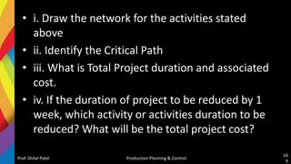 • i. Draw the network for the activities stated
above
• ii. Identify the Critical Path
• iii. What is Total Project duration and associated
cost.
• iv. If the duration of project to be reduced by 1
week, which activity or activities duration to be
reduced? What will be the total project cost?
Prof. Shital Patel Production Planning & Control
16
9
 