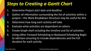 Steps to Creating a Gantt Chart
1. Determine Project start date and deadline
2. Gather all information surrounding the list of activities within a
project – the Work Breakdown Structure may be useful for this
3. Determine how long each activity will take
4. Evaluate what activities are dependant on others
5. Create Graph shell including the timeline and list of activities
6. Using either Forward Scheduling or Backward Scheduling Begin
to add bars ensuring to include dependencies and the full
duration for each activity
Prof. Shital Patel Production Planning & Control 17
 