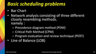 Basic scheduling problems
• Bar Chart
• Network analysis consisting of three different
closely resembling methods.
namely :
– Precedence diagram method (PDM)
– Critical Path Method (CPM)
– Program evaluation and review technique (PERT)
• Line of Balance (LOB)
Prof. Shital Patel Production Planning & Control 22
 