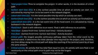 • Total project time: Time to complete the project. In other words, it is the duration of critical
path.
• Earliest start time (ESi): It is the earliest possible time at which an activity can start. it is
calculated by moving from 1st to last event in the network diagram.
• Latest start time (LS) : It is the latest possible time by which an activity can start.
• Earliest finish time (EFj) : It is the earliest possible time at which an activity can finished/end.
• Latest finish time (LFi) : It is the last event time of the head event. It is calculated by moving
backward in the network diagram.
• Float/slack : Slack is with reference to an event. Float is with reference to an activity.
• Total float : (Latest finish time- Earliest start time) – Activity duration
• Free float : (Earliest finish time- Earliest start time) – Activity duration.
• Critical path: the longest possible continuous pathway taken from the initial event to the
terminal event. It determines the total calendar time required for the project; and, therefore,
any time delays along the critical path will delay the reaching of the terminal event by at least
the same amount.
• Critical activity: An activity that has total float equal to zero. An activity with zero float is not
necessarily on the critical path since its path may not be the longest.
Prof. Shital Patel Production Planning & Control 29
 