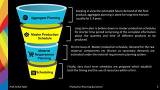 Prof. Shital Patel Production Planning & Control 3
Aggregate Planning
Master Production
Schedule
Material
Requirement
Planning
Scheduling
Long term plan is broken down in master production schedules
for shorter time period comprising of the complete information
about the quantity and time of different products to be
produced.
On the basis of Master production schedule, demand for the raw
material, components etc (known as secondary demand) are
estimated under the material requirement planning system.
Finally, very short term schedules are prepared which establish
both the timing and the use of resources within a firm.
Keeping in view the estimated future demand of the final
product, aggregate planning is done for long time horizon
usually for 1-3 years.
 