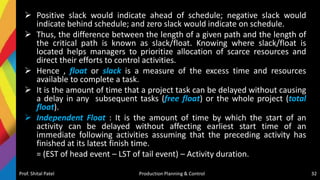  Positive slack would indicate ahead of schedule; negative slack would
indicate behind schedule; and zero slack would indicate on schedule.
 Thus, the difference between the length of a given path and the length of
the critical path is known as slack/float. Knowing where slack/float is
located helps managers to prioritize allocation of scarce resources and
direct their efforts to control activities.
 Hence , float or slack is a measure of the excess time and resources
available to complete a task.
 It is the amount of time that a project task can be delayed without causing
a delay in any subsequent tasks (free float) or the whole project (total
float).
 Independent Float : It is the amount of time by which the start of an
activity can be delayed without affecting earliest start time of an
immediate following activities assuming that the preceding activity has
finished at its latest finish time.
= (EST of head event – LST of tail event) – Activity duration.
Prof. Shital Patel Production Planning & Control 32
 