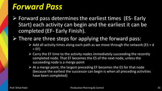 Forward Pass
 Forward pass determines the earliest times (ES- Early
Start) each activity can begin and the earliest it can be
completed (EF- Early Finish).
 There are three steps for applying the forward pass:
 Add all activity times along each path as we move through the network (ES + d
= EF)
 Carry the EF time to the activity nodes immediately succeeding the recently
completed node. That EF becomes the ES of the next node, unless the
succeeding node is a merge point
 At a merge point, the largest preceding EF becomes the ES for that node
(because the earliest the successor can begin is when all preceding activities
have been completed)
Prof. Shital Patel Production Planning & Control 35
 