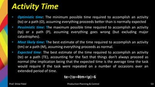 Activity Time
• Optimistic time: The minimum possible time required to accomplish an activity
(to) or a path (O), assuming everything proceeds better than is normally expected
• Pessimistic time: The maximum possible time required to accomplish an activity
(tp) or a path (P), assuming everything goes wrong (but excluding major
catastrophes).
• Most likely time: The best estimate of the time required to accomplish an activity
(tm) or a path (M), assuming everything proceeds as normal.
• Expected time: The best estimate of the time required to accomplish an activity
(te) or a path (TE), accounting for the fact that things don't always proceed as
normal (the implication being that the expected time is the average time the task
would require if the task were repeated on a number of occasions over an
extended period of time.
te=(to+4tm+tp)÷6
Prof. Shital Patel Production Planning & Control 53
 