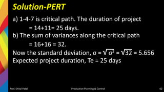 Solution-PERT
a) 1-4-7 is critical path. The duration of project
= 14+11= 25 days.
b) The sum of variances along the critical path
= 16+16 = 32.
Now the standard deviation, σ = √ σ2 = √32 = 5.656
Expected project duration, Te = 25 days
Prof. Shital Patel Production Planning & Control 62
 