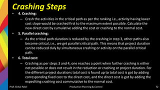 Crashing Steps
• 4. Crashing:
– Crash the activities in the critical path as per the ranking i.e., activity having lower
cost slope would be crashed first to the maximum extent possible. Calculate the
new direct cost by cumulative adding the cost or crashing to the normal cost.
• 5. Parallel crashing:
– As the critical path duration is reduced by the crashing in step 3, other paths also
become critical, i.e., we get parallel critical path. This means that project duration
can be reduced duly by simultaneous crashing or activity on the parallel critical
path.
• 6. Total cost:
– Crashing as per steps 3 and 4, one reaches a point when further crashing is either
not possible or does not result in the reduction or crashing or project duration. For
the different project durations total cost is found up to total cost is got by adding
corresponding fixed cost to the direct cost, and the direct cost is got by adding the
expediting crashing cost commutative to the normal cost.
Prof. Shital Patel Production Planning & Control 72
 