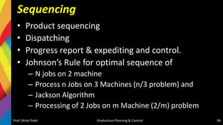 Sequencing
• Product sequencing
• Dispatching
• Progress report & expediting and control.
• Johnson’s Rule for optimal sequence of
– N jobs on 2 machine
– Process n Jobs on 3 Machines (n/3 problem) and
– Jackson Algorithm
– Processing of 2 Jobs on m Machine (2/m) problem
Prof. Shital Patel Production Planning & Control 96
 
