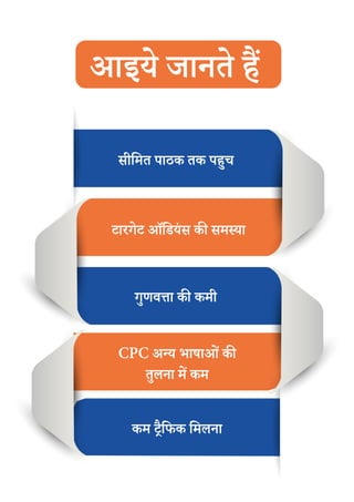 Hindi writing blog | PDF
