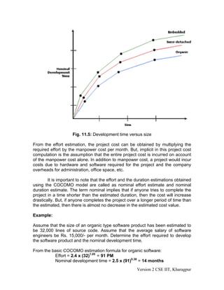 Fig. 11.5: Development time versus size
From the effort estimation, the project cost can be obtained by multiplying the
required effort by the manpower cost per month. But, implicit in this project cost
computation is the assumption that the entire project cost is incurred on account
of the manpower cost alone. In addition to manpower cost, a project would incur
costs due to hardware and software required for the project and the company
overheads for administration, office space, etc.
It is important to note that the effort and the duration estimations obtained
using the COCOMO model are called as nominal effort estimate and nominal
duration estimate. The term nominal implies that if anyone tries to complete the
project in a time shorter than the estimated duration, then the cost will increase
drastically. But, if anyone completes the project over a longer period of time than
the estimated, then there is almost no decrease in the estimated cost value.
Example:
Assume that the size of an organic type software product has been estimated to
be 32,000 lines of source code. Assume that the average salary of software
engineers be Rs. 15,000/- per month. Determine the effort required to develop
the software product and the nominal development time.
From the basic COCOMO estimation formula for organic software:
Effort = 2.4 х (32)1.05
= 91 PM
Nominal development time = 2.5 х (91)0.38
= 14 months
Version 2 CSE IIT, Kharagpur
 