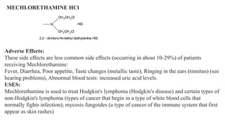 Mechlorethamine Injection Anticancer drugs.pptx