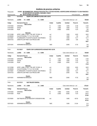 Página :
S10 102
3101003
Presupuesto MEJORAMIENTODEL SERVICIO EDUCATIVO EN EL COLEGIO NACIONAL AGROPECUARRIO INTEGRADO N° 53 SAN FRANCISCO
DE ASIS DISTRITO DE OXAPMPA, OXAPAMPA, PASCO
Análisis de precios unitarios
Partida 61.01.05.02 EQUIPO CON LAMPARA PLAFON LARA 1x36 W.
und/DIA 8.0000
Rendimiento Costo unitario directo por : und 109.69
8.0000
EQ.
MO.
Unidad Cuadrilla Cantidad Precio S/.
Código Descripción Recurso Parcial S/.
Mano de Obra
hh
0147010002 1.0000 1.0000 21.88
21.88
OPERARIO
hh
0147010003 1.0000 1.0000 17.52
17.52
OFICIAL
hh
0147010004 0.5000 0.5000 7.90
15.79
PEON
47.30
Materiales
und
0211210098 1.0000 48.00
48.00
ARTEF. LUMIN. C/ PANT. Y REJ. MET. P/2 RAS - M
und
0212090059 1.0000 1.50
1.50
CAJA OCTOGONAL F° G° LIV. 100 X 40 MM
und
0212140051 1.0000 10.17
10.17
FLUORESCENTE T8 36 WATTS, BALAST. ELECTRONICO.
und
0274010103 2.0000 1.30
0.65
UNION PVC SAP P/INST. ELECTRICAS 20 MM
60.97
Equipos
%MO
0337010001 3.0000 1.42
47.30
HERRAMIENTAS MANUALES
1.42
Partida 61.01.06.01 EQUIPO CON FLUORESCENTES ADOSADO RAS 1x36 W.
und/DIA 8.0000
Rendimiento Costo unitario directo por : und 109.69
8.0000
EQ.
MO.
Unidad Cuadrilla Cantidad Precio S/.
Código Descripción Recurso Parcial S/.
Mano de Obra
hh
0147010002 1.0000 1.0000 21.88
21.88
OPERARIO
hh
0147010003 1.0000 1.0000 17.52
17.52
OFICIAL
hh
0147010004 0.5000 0.5000 7.90
15.79
PEON
47.30
Materiales
und
0211210098 1.0000 48.00
48.00
ARTEF. LUMIN. C/ PANT. Y REJ. MET. P/2 RAS - M
und
0212090059 1.0000 1.50
1.50
CAJA OCTOGONAL F° G° LIV. 100 X 40 MM
und
0212140051 1.0000 10.17
10.17
FLUORESCENTE T8 36 WATTS, BALAST. ELECTRONICO.
und
0274010103 2.0000 1.30
0.65
UNION PVC SAP P/INST. ELECTRICAS 20 MM
60.97
Equipos
%MO
0337010001 3.0000 1.42
47.30
HERRAMIENTAS MANUALES
1.42
Partida 61.01.07.01 SUB TABLERO GENERAL
und/DIA 2.0000
Rendimiento Costo unitario directo por : und 673.61
2.0000
EQ.
MO.
Unidad Cuadrilla Cantidad Precio S/.
Código Descripción Recurso Parcial S/.
Mano de Obra
hh
0147010002 1.0000 4.0000 87.52
21.88
OPERARIO
hh
0147010004 2.0000 8.0000 126.32
15.79
PEON
213.84
Materiales
und
0212700091 1.0000 457.63
457.63
SUB TABLERO DE DISTRIBUCION FG 300X300X150 MM.
457.63
Equipos
%MO
0337010001 1.0000 2.14
213.84
HERRAMIENTAS MANUALES
2.14
Subpresupuesto 005 INSTALACIONES ELECTRICAS Fecha presupuesto 06/11/2019
 