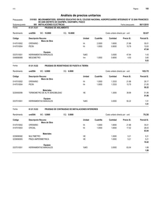 Página :
S10 105
3101003
Presupuesto MEJORAMIENTODEL SERVICIO EDUCATIVO EN EL COLEGIO NACIONAL AGROPECUARRIO INTEGRADO N° 53 SAN FRANCISCO
DE ASIS DISTRITO DE OXAPMPA, OXAPAMPA, PASCO
Análisis de precios unitarios
Partida 61.01.10.01 PRUEBAS DE AISLAMIENTO
und/DIA 10.0000
Rendimiento Costo unitario directo por : und 52.67
10.0000
EQ.
MO.
Unidad Cuadrilla Cantidad Precio S/.
Código Descripción Recurso Parcial S/.
Mano de Obra
hh
0147010002 2.0000 1.6000 35.01
21.88
OPERARIO
hh
0147010004 1.0000 0.8000 12.63
15.79
PEON
47.64
Equipos
%MO
0337010001 3.0000 1.43
47.64
HERRAMIENTAS MANUALES
hm
0348080068 1.0000 0.8000 3.60
4.50
MEGOMETRO
5.03
Partida 61.01.10.02 PRUEBAS DE RESISTIVIDAD DE PUESTA A TIERRA
und/DIA 6.0000
Rendimiento Costo unitario directo por : und 103.72
6.0000
EQ.
MO.
Unidad Cuadrilla Cantidad Precio S/.
Código Descripción Recurso Parcial S/.
Mano de Obra
hh
0147010002 1.0000 1.3333 29.17
21.88
OPERARIO
hh
0147010004 1.0000 1.3333 21.05
15.79
PEON
50.22
Materiales
HE
0230550056 1.3000 51.99
39.99
TERMOMETRO DE ALTA SENCIBILIDAD
51.99
Equipos
%MO
0337010001 3.0000 1.51
50.22
HERRAMIENTAS MANUALES
1.51
Partida 61.01.10.03 PRUEBAS DE CONTINUIDAD DE INSTALACIONES INTERIORES
und/DIA 5.0000
Rendimiento Costo unitario directo por : und 75.35
5.0000
EQ.
MO.
Unidad Cuadrilla Cantidad Precio S/.
Código Descripción Recurso Parcial S/.
Mano de Obra
hh
0147010002 1.0000 1.6000 35.01
21.88
OPERARIO
hh
0147010003 1.0000 1.6000 28.03
17.52
OFICIAL
63.04
Materiales
HE
0239090082 1.0000 5.21
5.21
MULTIMETRO
HE
0239090083 1.0000 5.21
5.21
PINZA AMPERIMETRICA
10.42
Equipos
%MO
0337010001 3.0000 1.89
63.04
HERRAMIENTAS MANUALES
1.89
Subpresupuesto 005 INSTALACIONES ELECTRICAS Fecha presupuesto 06/11/2019
 