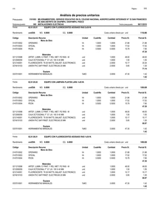 Página :
S10 111
3101003
Presupuesto MEJORAMIENTODEL SERVICIO EDUCATIVO EN EL COLEGIO NACIONAL AGROPECUARRIO INTEGRADO N° 53 SAN FRANCISCO
DE ASIS DISTRITO DE OXAPMPA, OXAPAMPA, PASCO
Análisis de precios unitarios
Partida 62.01.05.01 EQUIPO CON FLUORESCENTES ADOSADO RAS 2x36 W.
und/DIA 8.0000
Rendimiento Costo unitario directo por : und 119.86
8.0000
EQ.
MO.
Unidad Cuadrilla Cantidad Precio S/.
Código Descripción Recurso Parcial S/.
Mano de Obra
hh
0147010002 1.0000 1.0000 21.88
21.88
OPERARIO
hh
0147010003 1.0000 1.0000 17.52
17.52
OFICIAL
hh
0147010004 0.5000 0.5000 7.90
15.79
PEON
47.30
Materiales
und
0211210098 1.0000 48.00
48.00
ARTEF. LUMIN. C/ PANT. Y REJ. MET. P/2 RAS - M
und
0212090059 1.0000 1.50
1.50
CAJA OCTOGONAL F° G° LIV. 100 X 40 MM
und
0212140051 2.0000 20.34
10.17
FLUORESCENTE T8 36 WATTS, BALAST. ELECTRONICO.
und
0274010103 2.0000 1.30
0.65
UNION PVC SAP P/INST. ELECTRICAS 20 MM
71.14
Equipos
%MO
0337010001 3.0000 1.42
47.30
HERRAMIENTAS MANUALES
1.42
Partida 62.01.05.02 EQUIPO CON LAMPARA PLAFON LARA 1x36 W.
und/DIA 8.0000
Rendimiento Costo unitario directo por : und 109.69
8.0000
EQ.
MO.
Unidad Cuadrilla Cantidad Precio S/.
Código Descripción Recurso Parcial S/.
Mano de Obra
hh
0147010002 1.0000 1.0000 21.88
21.88
OPERARIO
hh
0147010003 1.0000 1.0000 17.52
17.52
OFICIAL
hh
0147010004 0.5000 0.5000 7.90
15.79
PEON
47.30
Materiales
und
0211210098 1.0000 48.00
48.00
ARTEF. LUMIN. C/ PANT. Y REJ. MET. P/2 RAS - M
und
0212090059 1.0000 1.50
1.50
CAJA OCTOGONAL F° G° LIV. 100 X 40 MM
und
0212140051 1.0000 10.17
10.17
FLUORESCENTE T8 36 WATTS, BALAST. ELECTRONICO.
und
0274010103 2.0000 1.30
0.65
UNION PVC SAP P/INST. ELECTRICAS 20 MM
60.97
Equipos
%MO
0337010001 3.0000 1.42
47.30
HERRAMIENTAS MANUALES
1.42
Partida 62.01.06.01 EQUIPO CON FLUORESCENTES ADOSADO RAS 1x36 W.
und/DIA 8.0000
Rendimiento Costo unitario directo por : und 109.69
8.0000
EQ.
MO.
Unidad Cuadrilla Cantidad Precio S/.
Código Descripción Recurso Parcial S/.
Mano de Obra
hh
0147010002 1.0000 1.0000 21.88
21.88
OPERARIO
hh
0147010003 1.0000 1.0000 17.52
17.52
OFICIAL
hh
0147010004 0.5000 0.5000 7.90
15.79
PEON
47.30
Materiales
und
0211210098 1.0000 48.00
48.00
ARTEF. LUMIN. C/ PANT. Y REJ. MET. P/2 RAS - M
und
0212090059 1.0000 1.50
1.50
CAJA OCTOGONAL F° G° LIV. 100 X 40 MM
und
0212140051 1.0000 10.17
10.17
FLUORESCENTE T8 36 WATTS, BALAST. ELECTRONICO.
und
0274010103 2.0000 1.30
0.65
UNION PVC SAP P/INST. ELECTRICAS 20 MM
60.97
Equipos
%MO
0337010001 3.0000 1.42
47.30
HERRAMIENTAS MANUALES
1.42
Subpresupuesto 005 INSTALACIONES ELECTRICAS Fecha presupuesto 06/11/2019
 