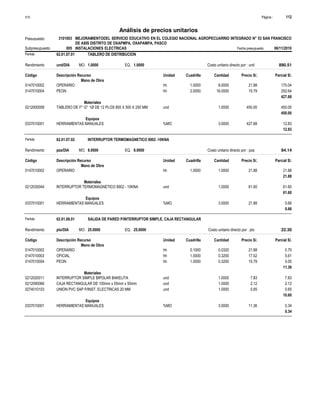 Página :
S10 112
3101003
Presupuesto MEJORAMIENTODEL SERVICIO EDUCATIVO EN EL COLEGIO NACIONAL AGROPECUARRIO INTEGRADO N° 53 SAN FRANCISCO
DE ASIS DISTRITO DE OXAPMPA, OXAPAMPA, PASCO
Análisis de precios unitarios
Partida 62.01.07.01 TABLERO DE DISTRIBUCION
und/DIA 1.0000
Rendimiento Costo unitario directo por : und 890.51
1.0000
EQ.
MO.
Unidad Cuadrilla Cantidad Precio S/.
Código Descripción Recurso Parcial S/.
Mano de Obra
hh
0147010002 1.0000 8.0000 175.04
21.88
OPERARIO
hh
0147010004 2.0000 16.0000 252.64
15.79
PEON
427.68
Materiales
und
0212000058 1.0000 450.00
450.00
TABLERO DE F° G° 1Ø DE 12 PLOS 850 X 500 X 250 MM
450.00
Equipos
%MO
0337010001 3.0000 12.83
427.68
HERRAMIENTAS MANUALES
12.83
Partida 62.01.07.02 INTERRUPTOR TERMOMAGNETICO 8902 -10KNA
pza/DIA 8.0000
Rendimiento Costo unitario directo por : pza 84.14
8.0000
EQ.
MO.
Unidad Cuadrilla Cantidad Precio S/.
Código Descripción Recurso Parcial S/.
Mano de Obra
hh
0147010002 1.0000 1.0000 21.88
21.88
OPERARIO
21.88
Materiales
und
0212030044 1.0000 61.60
61.60
INTERRUPTOR TERMOMAGNETICO 8902 - 10KNA
61.60
Equipos
%MO
0337010001 3.0000 0.66
21.88
HERRAMIENTAS MANUALES
0.66
Partida 62.01.08.01 SALIDA DE PARED P/INTERRUPTOR SIMPLE, CAJA RECTANGULAR
pto/DIA 25.0000
Rendimiento Costo unitario directo por : pto 22.30
25.0000
EQ.
MO.
Unidad Cuadrilla Cantidad Precio S/.
Código Descripción Recurso Parcial S/.
Mano de Obra
hh
0147010002 0.1000 0.0320 0.70
21.88
OPERARIO
hh
0147010003 1.0000 0.3200 5.61
17.52
OFICIAL
hh
0147010004 1.0000 0.3200 5.05
15.79
PEON
11.36
Materiales
und
0212020011 1.0000 7.83
7.83
INTERRUPTOR SIMPLE BIPOLAR BAKELITA
und
0212090066 1.0000 2.12
2.12
CAJA RECTANGULAR DE 100mm x 55mm x 50mm
und
0274010103 1.0000 0.65
0.65
UNION PVC SAP P/INST. ELECTRICAS 20 MM
10.60
Equipos
%MO
0337010001 3.0000 0.34
11.36
HERRAMIENTAS MANUALES
0.34
Subpresupuesto 005 INSTALACIONES ELECTRICAS Fecha presupuesto 06/11/2019
 