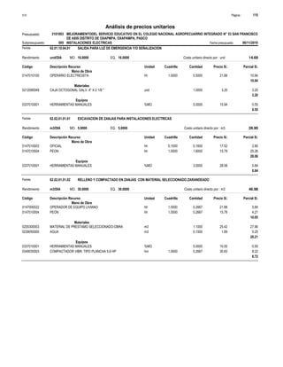 Página :
S10 115
3101003
Presupuesto MEJORAMIENTODEL SERVICIO EDUCATIVO EN EL COLEGIO NACIONAL AGROPECUARRIO INTEGRADO N° 53 SAN FRANCISCO
DE ASIS DISTRITO DE OXAPMPA, OXAPAMPA, PASCO
Análisis de precios unitarios
Partida 62.01.10.04.01 SALIDA PARA LUZ DE EMERGENCIA Y/O SEÑALIZACION
und/DIA 16.0000
Rendimiento Costo unitario directo por : und 14.69
16.0000
EQ.
MO.
Unidad Cuadrilla Cantidad Precio S/.
Código Descripción Recurso Parcial S/.
Mano de Obra
hh
0147010100 1.0000 0.5000 10.94
21.88
OPERARIO ELECTRICISTA
10.94
Materiales
und
0212090049 1.0000 3.20
3.20
CAJA OCTOGONAL GALV. 4" X 2 1/8 "
3.20
Equipos
%MO
0337010001 5.0000 0.55
10.94
HERRAMIENTAS MANUALES
0.55
Partida 62.02.01.01.01 EXCAVACION DE ZANJAS PARA INSTALACIONES ELECTRICAS
m3/DIA 5.0000
Rendimiento Costo unitario directo por : m3 28.90
5.0000
EQ.
MO.
Unidad Cuadrilla Cantidad Precio S/.
Código Descripción Recurso Parcial S/.
Mano de Obra
hh
0147010003 0.1000 0.1600 2.80
17.52
OFICIAL
hh
0147010004 1.0000 1.6000 25.26
15.79
PEON
28.06
Equipos
%MO
0337010001 3.0000 0.84
28.06
HERRAMIENTAS MANUALES
0.84
Partida 62.02.01.01.02 RELLENO Y COMPACTADO EN ZANJAS CON MATERIAL SELECCIONADO ZARANDEADO
m3/DIA 30.0000
Rendimiento Costo unitario directo por : m3 46.98
30.0000
EQ.
MO.
Unidad Cuadrilla Cantidad Precio S/.
Código Descripción Recurso Parcial S/.
Mano de Obra
hh
0147000022 1.0000 0.2667 5.84
21.88
OPERADOR DE EQUIPO LIVIANO
hh
0147010004 1.0000 0.2667 4.21
15.79
PEON
10.05
Materiales
m3
0205300003 1.1000 27.96
25.42
MATERIAL DE PRESTAMO SELECCIONADO-OBRA
m3
0239050000 0.1500 0.25
1.69
AGUA
28.21
Equipos
%MO
0337010001 5.0000 0.50
10.05
HERRAMIENTAS MANUALES
hm
0349030003 1.0000 0.2667 8.22
30.83
COMPACTADOR VIBR. TIPO PLANCHA 5.8 HP
8.72
Subpresupuesto 005 INSTALACIONES ELECTRICAS Fecha presupuesto 06/11/2019
 