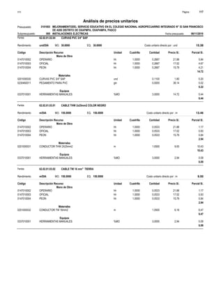 Página :
S10 117
3101003
Presupuesto MEJORAMIENTODEL SERVICIO EDUCATIVO EN EL COLEGIO NACIONAL AGROPECUARRIO INTEGRADO N° 53 SAN FRANCISCO
DE ASIS DISTRITO DE OXAPMPA, OXAPAMPA, PASCO
Análisis de precios unitarios
Partida 62.02.01.02.04 CURVAS PVC 3/4" SAP
und/DIA 30.0000
Rendimiento Costo unitario directo por : und 15.38
30.0000
EQ.
MO.
Unidad Cuadrilla Cantidad Precio S/.
Código Descripción Recurso Parcial S/.
Mano de Obra
hh
0147010002 1.0000 0.2667 5.84
21.88
OPERARIO
hh
0147010003 1.0000 0.2667 4.67
17.52
OFICIAL
hh
0147010004 1.0000 0.2667 4.21
15.79
PEON
14.72
Materiales
und
0201000030 0.1100 0.20
1.80
CURVAS PVC 3/4" SAP
gln
0230460011 0.0005 0.02
38.14
PEGAMENTO PARA PVC
0.22
Equipos
%MO
0337010001 3.0000 0.44
14.72
HERRAMIENTAS MANUALES
0.44
Partida 62.02.01.03.01 CABLE THW 2x25mm2 COLOR NEGRO
m/DIA 150.0000
Rendimiento Costo unitario directo por : m 13.46
150.0000
EQ.
MO.
Unidad Cuadrilla Cantidad Precio S/.
Código Descripción Recurso Parcial S/.
Mano de Obra
hh
0147010002 1.0000 0.0533 1.17
21.88
OPERARIO
hh
0147010003 1.0000 0.0533 0.93
17.52
OFICIAL
hh
0147010004 1.0000 0.0533 0.84
15.79
PEON
2.94
Materiales
m
0201000031 1.0500 10.43
9.93
CONDUCTOR THW 2X25mm2
10.43
Equipos
%MO
0337010001 3.0000 0.09
2.94
HERRAMIENTAS MANUALES
0.09
Partida 62.02.01.03.02 CABLE TW 16 mm" TIERRA
m/DIA 150.0000
Rendimiento Costo unitario directo por : m 9.50
150.0000
EQ.
MO.
Unidad Cuadrilla Cantidad Precio S/.
Código Descripción Recurso Parcial S/.
Mano de Obra
hh
0147010002 1.0000 0.0533 1.17
21.88
OPERARIO
hh
0147010003 1.0000 0.0533 0.93
17.52
OFICIAL
hh
0147010004 1.0000 0.0533 0.84
15.79
PEON
2.94
Materiales
m
0201000032 1.0500 6.47
6.16
CONDUCTOR TW 16mm2
6.47
Equipos
%MO
0337010001 3.0000 0.09
2.94
HERRAMIENTAS MANUALES
0.09
Subpresupuesto 005 INSTALACIONES ELECTRICAS Fecha presupuesto 06/11/2019
 