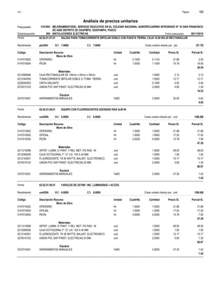 Página :
S10 123
3101003
Presupuesto MEJORAMIENTODEL SERVICIO EDUCATIVO EN EL COLEGIO NACIONAL AGROPECUARRIO INTEGRADO N° 53 SAN FRANCISCO
DE ASIS DISTRITO DE OXAPMPA, OXAPAMPA, PASCO
Análisis de precios unitarios
Partida 62.02.01.07.01 SALIDA PARA TOMACORRIENTE BIPOLAR DOBLE CON PUESTA TIERRA, CAJA 16.00 603.20 RECTANGULAR
pto/DIA 7.0000
Rendimiento Costo unitario directo por : pto 37.70
7.0000
EQ.
MO.
Unidad Cuadrilla Cantidad Precio S/.
Código Descripción Recurso Parcial S/.
Mano de Obra
hh
0147010002 0.1000 0.1143 2.50
21.88
OPERARIO
hh
0147010004 1.0000 1.1429 18.05
15.79
PEON
20.55
Materiales
und
0212090066 1.0000 2.12
2.12
CAJA RECTANGULAR DE 100mm x 55mm x 50mm
und
0212340055 1.0000 12.71
12.71
TOMACORRIENTE BIPOLAR DOBLE C/ TOMA TIERRA
und
0229040003 0.1000 0.40
4.00
CINTA AISLANTE
und
0274010103 2.0000 1.30
0.65
UNION PVC SAP P/INST. ELECTRICAS 20 MM
16.53
Equipos
%MO
0337010001 3.0000 0.62
20.55
HERRAMIENTAS MANUALES
0.62
Partida 62.02.01.08.01 EQUIPO CON FLUORESCENTES ADOSADO RAS 2x36 W.
und/DIA 8.0000
Rendimiento Costo unitario directo por : und 109.69
8.0000
EQ.
MO.
Unidad Cuadrilla Cantidad Precio S/.
Código Descripción Recurso Parcial S/.
Mano de Obra
hh
0147010002 1.0000 1.0000 21.88
21.88
OPERARIO
hh
0147010003 1.0000 1.0000 17.52
17.52
OFICIAL
hh
0147010004 0.5000 0.5000 7.90
15.79
PEON
47.30
Materiales
und
0211210098 1.0000 48.00
48.00
ARTEF. LUMIN. C/ PANT. Y REJ. MET. P/2 RAS - M
und
0212090059 1.0000 1.50
1.50
CAJA OCTOGONAL F° G° LIV. 100 X 40 MM
und
0212140051 1.0000 10.17
10.17
FLUORESCENTE T8 36 WATTS, BALAST. ELECTRONICO.
und
0274010103 2.0000 1.30
0.65
UNION PVC SAP P/INST. ELECTRICAS 20 MM
60.97
Equipos
%MO
0337010001 3.0000 1.42
47.30
HERRAMIENTAS MANUALES
1.42
Partida 62.02.01.09.01 FAROLES DE 2X70W / INC. LUMINARIAS + ACCES.
und/DIA 8.0000
Rendimiento Costo unitario directo por : und 109.69
8.0000
EQ.
MO.
Unidad Cuadrilla Cantidad Precio S/.
Código Descripción Recurso Parcial S/.
Mano de Obra
hh
0147010002 1.0000 1.0000 21.88
21.88
OPERARIO
hh
0147010003 1.0000 1.0000 17.52
17.52
OFICIAL
hh
0147010004 0.5000 0.5000 7.90
15.79
PEON
47.30
Materiales
und
0211210098 1.0000 48.00
48.00
ARTEF. LUMIN. C/ PANT. Y REJ. MET. P/2 RAS - M
und
0212090059 1.0000 1.50
1.50
CAJA OCTOGONAL F° G° LIV. 100 X 40 MM
und
0212140051 1.0000 10.17
10.17
FLUORESCENTE T8 36 WATTS, BALAST. ELECTRONICO.
und
0274010103 2.0000 1.30
0.65
UNION PVC SAP P/INST. ELECTRICAS 20 MM
60.97
Equipos
%MO
0337010001 3.0000 1.42
47.30
HERRAMIENTAS MANUALES
1.42
Subpresupuesto 005 INSTALACIONES ELECTRICAS Fecha presupuesto 06/11/2019
 