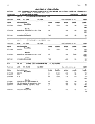Página :
S10 30
3101003
Presupuesto MEJORAMIENTODEL SERVICIO EDUCATIVO EN EL COLEGIO NACIONAL AGROPECUARRIO INTEGRADO N° 53 SAN FRANCISCO
DE ASIS DISTRITO DE OXAPMPA, OXAPAMPA, PASCO
Análisis de precios unitarios
Partida 53.01.07.03 INTERRUPTOR TERMOMAGNETICO 8902 -10KNA
pza/DIA 8.0000
Rendimiento Costo unitario directo por : pza 84.14
8.0000
EQ.
MO.
Unidad Cuadrilla Cantidad Precio S/.
Código Descripción Recurso Parcial S/.
Mano de Obra
hh
0147010002 1.0000 1.0000 21.88
21.88
OPERARIO
21.88
Materiales
und
0212030044 1.0000 61.60
61.60
INTERRUPTOR TERMOMAGNETICO 8902 - 10KNA
61.60
Equipos
%MO
0337010001 3.0000 0.66
21.88
HERRAMIENTAS MANUALES
0.66
Partida 53.01.07.04 INTERRUPTOR TERMOMAGNETICO 8903 -10KNA
pza/DIA 8.0000
Rendimiento Costo unitario directo por : pza 123.34
8.0000
EQ.
MO.
Unidad Cuadrilla Cantidad Precio S/.
Código Descripción Recurso Parcial S/.
Mano de Obra
hh
0147010002 1.0000 1.0000 21.88
21.88
OPERARIO
21.88
Materiales
und
0212030045 1.0000 100.80
100.80
INTERRUPTOR TERMOMAGNETICO 8903 - 10KNA
100.80
Equipos
%MO
0337010001 3.0000 0.66
21.88
HERRAMIENTAS MANUALES
0.66
Partida 53.01.08.01 SALIDA DE PARED P/INTERRUPTOR SIMPLE, CAJA RECTANGULAR
pto/DIA 25.0000
Rendimiento Costo unitario directo por : pto 22.30
25.0000
EQ.
MO.
Unidad Cuadrilla Cantidad Precio S/.
Código Descripción Recurso Parcial S/.
Mano de Obra
hh
0147010002 0.1000 0.0320 0.70
21.88
OPERARIO
hh
0147010003 1.0000 0.3200 5.61
17.52
OFICIAL
hh
0147010004 1.0000 0.3200 5.05
15.79
PEON
11.36
Materiales
und
0212020011 1.0000 7.83
7.83
INTERRUPTOR SIMPLE BIPOLAR BAKELITA
und
0212090066 1.0000 2.12
2.12
CAJA RECTANGULAR DE 100mm x 55mm x 50mm
und
0274010103 1.0000 0.65
0.65
UNION PVC SAP P/INST. ELECTRICAS 20 MM
10.60
Equipos
%MO
0337010001 3.0000 0.34
11.36
HERRAMIENTAS MANUALES
0.34
Subpresupuesto 005 INSTALACIONES ELECTRICAS Fecha presupuesto 06/11/2019
 