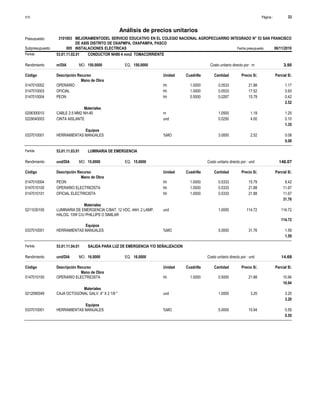 Página :
S10 33
3101003
Presupuesto MEJORAMIENTODEL SERVICIO EDUCATIVO EN EL COLEGIO NACIONAL AGROPECUARRIO INTEGRADO N° 53 SAN FRANCISCO
DE ASIS DISTRITO DE OXAPMPA, OXAPAMPA, PASCO
Análisis de precios unitarios
Partida 53.01.11.02.01 CONDUCTOR NH80 4 mm2 TOMACORRIENTE
m/DIA 150.0000
Rendimiento Costo unitario directo por : m 3.95
150.0000
EQ.
MO.
Unidad Cuadrilla Cantidad Precio S/.
Código Descripción Recurso Parcial S/.
Mano de Obra
hh
0147010002 1.0000 0.0533 1.17
21.88
OPERARIO
hh
0147010003 1.0000 0.0533 0.93
17.52
OFICIAL
hh
0147010004 0.5000 0.0267 0.42
15.79
PEON
2.52
Materiales
m
0206300010 1.0500 1.25
1.19
CABLE 2.5 MM2 NH-80
und
0229040003 0.0250 0.10
4.00
CINTA AISLANTE
1.35
Equipos
%MO
0337010001 3.0000 0.08
2.52
HERRAMIENTAS MANUALES
0.08
Partida 53.01.11.03.01 LUMINARIA DE EMERGENCIA
und/DIA 15.0000
Rendimiento Costo unitario directo por : und 148.07
15.0000
EQ.
MO.
Unidad Cuadrilla Cantidad Precio S/.
Código Descripción Recurso Parcial S/.
Mano de Obra
hh
0147010004 1.0000 0.5333 8.42
15.79
PEON
hh
0147010100 1.0000 0.5333 11.67
21.88
OPERARIO ELECTRICISTA
hh
0147010101 1.0000 0.5333 11.67
21.88
OFICIAL ELECTRICISTA
31.76
Materiales
und
0211030100 1.0000 114.72
114.72
LUMINARIA DE EMERGENCIA C/BAT. 12 VDC, 4AH, 2 LAMP.
HALOG. 10W C/U PHILLIPS O SIMILAR
114.72
Equipos
%MO
0337010001 5.0000 1.59
31.76
HERRAMIENTAS MANUALES
1.59
Partida 53.01.11.04.01 SALIDA PARA LUZ DE EMERGENCIA Y/O SEÑALIZACION
und/DIA 16.0000
Rendimiento Costo unitario directo por : und 14.69
16.0000
EQ.
MO.
Unidad Cuadrilla Cantidad Precio S/.
Código Descripción Recurso Parcial S/.
Mano de Obra
hh
0147010100 1.0000 0.5000 10.94
21.88
OPERARIO ELECTRICISTA
10.94
Materiales
und
0212090049 1.0000 3.20
3.20
CAJA OCTOGONAL GALV. 4" X 2 1/8 "
3.20
Equipos
%MO
0337010001 5.0000 0.55
10.94
HERRAMIENTAS MANUALES
0.55
Subpresupuesto 005 INSTALACIONES ELECTRICAS Fecha presupuesto 06/11/2019
 