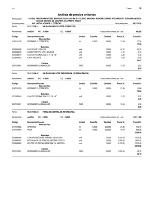 Página :
S10 50
3101003
Presupuesto MEJORAMIENTODEL SERVICIO EDUCATIVO EN EL COLEGIO NACIONAL AGROPECUARRIO INTEGRADO N° 53 SAN FRANCISCO
DE ASIS DISTRITO DE OXAPMPA, OXAPAMPA, PASCO
Análisis de precios unitarios
Partida 55.01.11.04.01 SALIDA PARA RED DATOS (COMPUTOS)
und/DIA 10.0000
Rendimiento Costo unitario directo por : und 68.50
10.0000
EQ.
MO.
Unidad Cuadrilla Cantidad Precio S/.
Código Descripción Recurso Parcial S/.
Mano de Obra
hh
0147010100 1.0000 0.8000 17.50
21.88
OPERARIO ELECTRICISTA
17.50
Materiales
und
0206500096 1.0000 42.37
42.37
FACE PLATE P/DATOS
und
0206980005 1.0000 4.10
4.10
CONECTOR TIPO UTP 8 SALIDAS
und
0212090049 1.0000 3.20
3.20
CAJA OCTOGONAL GALV. 4" X 2 1/8 "
und
0229040003 0.2000 0.80
4.00
CINTA AISLANTE
50.47
Equipos
%MO
0337010001 3.0000 0.53
17.50
HERRAMIENTAS MANUALES
0.53
Partida 55.01.11.04.02 SALIDA PARA LUZ DE EMERGENCIA Y/O SEÑALIZACION
und/DIA 16.0000
Rendimiento Costo unitario directo por : und 14.69
16.0000
EQ.
MO.
Unidad Cuadrilla Cantidad Precio S/.
Código Descripción Recurso Parcial S/.
Mano de Obra
hh
0147010100 1.0000 0.5000 10.94
21.88
OPERARIO ELECTRICISTA
10.94
Materiales
und
0212090049 1.0000 3.20
3.20
CAJA OCTOGONAL GALV. 4" X 2 1/8 "
3.20
Equipos
%MO
0337010001 5.0000 0.55
10.94
HERRAMIENTAS MANUALES
0.55
Partida 55.01.11.04.03 PANEL DE CONTROL DE INFORMATICA
und/DIA 0.2500
Rendimiento Costo unitario directo por : und 6,311.60
0.2500
EQ.
MO.
Unidad Cuadrilla Cantidad Precio S/.
Código Descripción Recurso Parcial S/.
Mano de Obra
hh
0147010002 1.0000 32.0000 700.16
21.88
OPERARIO
hh
0147010004 1.0000 32.0000 505.28
15.79
PEON
1,205.44
Materiales
und
0206980006 1.0000 1,020.00
1,020.00
CONCENTRADOR DE SEÑALES 12 SALIDAS
und
0206980007 1.0000 1,800.00
1,800.00
MODULADOR DE SEÑALES (MODEM) P/20 PCs
und
0206980008 1.0000 2,250.00
2,250.00
ROUTER VELOCIDAD MEMORIA 100 MBIT/SEG
5,070.00
Equipos
%MO
0337010001 3.0000 36.16
1,205.44
HERRAMIENTAS MANUALES
36.16
Subpresupuesto 005 INSTALACIONES ELECTRICAS Fecha presupuesto 06/11/2019
 