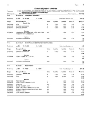 Página :
S10 60
3101003
Presupuesto MEJORAMIENTODEL SERVICIO EDUCATIVO EN EL COLEGIO NACIONAL AGROPECUARRIO INTEGRADO N° 53 SAN FRANCISCO
DE ASIS DISTRITO DE OXAPMPA, OXAPAMPA, PASCO
Análisis de precios unitarios
Partida 56.01.11.03.01 LUMINARIA DE EMERGENCIA
GLB/DIA 15.0000
Rendimiento Costo unitario directo por : GLB 148.07
15.0000
EQ.
MO.
Unidad Cuadrilla Cantidad Precio S/.
Código Descripción Recurso Parcial S/.
Mano de Obra
hh
0147010004 1.0000 0.5333 8.42
15.79
PEON
hh
0147010100 1.0000 0.5333 11.67
21.88
OPERARIO ELECTRICISTA
hh
0147010101 1.0000 0.5333 11.67
21.88
OFICIAL ELECTRICISTA
31.76
Materiales
und
0211030100 1.0000 114.72
114.72
LUMINARIA DE EMERGENCIA C/BAT. 12 VDC, 4AH, 2 LAMP.
HALOG. 10W C/U PHILLIPS O SIMILAR
114.72
Equipos
%MO
0337010001 5.0000 1.59
31.76
HERRAMIENTAS MANUALES
1.59
Partida 56.01.11.04.01 SALIDA PARA LUZ DE EMERGENCIA Y/O SEÑALIZACION
und/DIA 16.0000
Rendimiento Costo unitario directo por : und 14.69
16.0000
EQ.
MO.
Unidad Cuadrilla Cantidad Precio S/.
Código Descripción Recurso Parcial S/.
Mano de Obra
hh
0147010100 1.0000 0.5000 10.94
21.88
OPERARIO ELECTRICISTA
10.94
Materiales
und
0212090049 1.0000 3.20
3.20
CAJA OCTOGONAL GALV. 4" X 2 1/8 "
3.20
Equipos
%MO
0337010001 5.0000 0.55
10.94
HERRAMIENTAS MANUALES
0.55
Partida 56.01.12.01 POZO A TIERRA
und/DIA 1.0000
Rendimiento Costo unitario directo por : und 856.17
1.0000
EQ.
MO.
Unidad Cuadrilla Cantidad Precio S/.
Código Descripción Recurso Parcial S/.
Mano de Obra
hh
0147010002 0.2500 2.0000 43.76
21.88
OPERARIO
hh
0147010004 3.0000 24.0000 378.96
15.79
PEON
422.72
Materiales
m3
0204010002 2.0000 120.00
60.00
TIERRA CERNIDA
m
0206000012 1.0000 12.44
12.44
CONDUCTOR TW CABLEADO 1x16 mm2
und
0206980001 1.0000 5.50
5.50
CONECTOR
und
0221030006 1.0000 55.00
55.00
CAJA DE CONCRETO C/TAPA
pza
0229080010 1.0000 60.00
60.00
VARILLA DE COBRE COPERWELD 5/8" X 2.40M
und
0230460041 1.0000 104.15
104.15
CEMENTO CONDUCTIVO ESPECIAL BOLSA DE 25 KG
pza
0272020098 1.0000 6.36
6.36
TUBO PVC-P 20 mm.
und
0288100001 2.0000 70.00
35.00
DOSIS DE SALES QUIMICAS
433.45
Subpresupuesto 005 INSTALACIONES ELECTRICAS Fecha presupuesto 06/11/2019
 