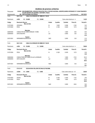 Página :
S10 61
3101003
Presupuesto MEJORAMIENTODEL SERVICIO EDUCATIVO EN EL COLEGIO NACIONAL AGROPECUARRIO INTEGRADO N° 53 SAN FRANCISCO
DE ASIS DISTRITO DE OXAPMPA, OXAPAMPA, PASCO
Análisis de precios unitarios
Partida 56.01.12.02 CABLE (CU) DESNUDO DE 16MM2 DE 7 HILOS
m/DIA 35.0000
Rendimiento Costo unitario directo por : m 14.22
35.0000
EQ.
MO.
Unidad Cuadrilla Cantidad Precio S/.
Código Descripción Recurso Parcial S/.
Mano de Obra
hh
0147010002 1.0000 0.2286 5.00
21.88
OPERARIO
hh
0147010004 0.1000 0.0229 0.36
15.79
PEON
5.36
Materiales
m
0206030050 1.0000 8.50
8.50
CONDUCTOR DE COBRE DESNUDO 16 MM2
und
0229040003 0.0500 0.20
4.00
CINTA AISLANTE
8.70
Equipos
%MO
0337010001 3.0000 0.16
5.36
HERRAMIENTAS MANUALES
0.16
Partida 56.01.12.03 CABLE (CU) DESNUDO DE 50MM2 DE 7 HILOS
m/DIA 35.0000
Rendimiento Costo unitario directo por : m 39.89
35.0000
EQ.
MO.
Unidad Cuadrilla Cantidad Precio S/.
Código Descripción Recurso Parcial S/.
Mano de Obra
hh
0147010004 0.1000 0.0229 0.36
15.79
PEON
0.36
Materiales
m
0206030052 1.0500 39.32
37.45
CONDUCTORES DE COBRE 50 mm2 Cu DESNUDO
und
0229040003 0.0500 0.20
4.00
CINTA AISLANTE
39.52
Equipos
%MO
0337010001 3.0000 0.01
0.36
HERRAMIENTAS MANUALES
0.01
Partida 57.01.01.01 EXCAVACION, RELLENO DE ZANJA (0.70x0.60M)
m3/DIA 5.0000
Rendimiento Costo unitario directo por : m3 28.90
5.0000
EQ.
MO.
Unidad Cuadrilla Cantidad Precio S/.
Código Descripción Recurso Parcial S/.
Mano de Obra
hh
0147010003 0.1000 0.1600 2.80
17.52
OFICIAL
hh
0147010004 1.0000 1.6000 25.26
15.79
PEON
28.06
Equipos
%MO
0337010001 3.0000 0.84
28.06
HERRAMIENTAS MANUALES
0.84
Subpresupuesto 005 INSTALACIONES ELECTRICAS Fecha presupuesto 06/11/2019
 