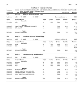Página :
S10 89
3101003
Presupuesto MEJORAMIENTODEL SERVICIO EDUCATIVO EN EL COLEGIO NACIONAL AGROPECUARRIO INTEGRADO N° 53 SAN FRANCISCO
DE ASIS DISTRITO DE OXAPMPA, OXAPAMPA, PASCO
Análisis de precios unitarios
Partida 59.01.12.03 CABLE (CU) DESNUDO DE 50MM2 DE 7 HILOS
m/DIA 35.0000
Rendimiento Costo unitario directo por : m 39.89
35.0000
EQ.
MO.
Unidad Cuadrilla Cantidad Precio S/.
Código Descripción Recurso Parcial S/.
Mano de Obra
hh
0147010004 0.1000 0.0229 0.36
15.79
PEON
0.36
Materiales
m
0206030052 1.0500 39.32
37.45
CONDUCTORES DE COBRE 50 mm2 Cu DESNUDO
und
0229040003 0.0500 0.20
4.00
CINTA AISLANTE
39.52
Equipos
%MO
0337010001 3.0000 0.01
0.36
HERRAMIENTAS MANUALES
0.01
Partida 60.01.01.01 EXCAVACION, RELLENO DE ZANJA (0.70x0.60M)
m3/DIA 5.0000
Rendimiento Costo unitario directo por : m3 28.90
5.0000
EQ.
MO.
Unidad Cuadrilla Cantidad Precio S/.
Código Descripción Recurso Parcial S/.
Mano de Obra
hh
0147010003 0.1000 0.1600 2.80
17.52
OFICIAL
hh
0147010004 1.0000 1.6000 25.26
15.79
PEON
28.06
Equipos
%MO
0337010001 3.0000 0.84
28.06
HERRAMIENTAS MANUALES
0.84
Partida 60.01.02.01 TUBERIAS DE PVC-SAP DE 20MM.DIAMETRO
m/DIA 30.0000
Rendimiento Costo unitario directo por : m 17.77
30.0000
EQ.
MO.
Unidad Cuadrilla Cantidad Precio S/.
Código Descripción Recurso Parcial S/.
Mano de Obra
hh
0147010002 1.0000 0.2667 5.84
21.88
OPERARIO
hh
0147010003 1.0000 0.2667 4.67
17.52
OFICIAL
hh
0147010004 1.0000 0.2667 4.21
15.79
PEON
14.72
Materiales
gln
0230460011 0.0005 0.02
38.14
PEGAMENTO PARA PVC
m
0272010045 1.0000 2.17
2.17
TUBERIA PVC SAP P/INT ELECTRICAS 20mm
und
0274010100 0.1100 0.20
1.80
CURVA PVC SAP P/INST. ELECTRICAS 20 MM
und
0274010103 0.3333 0.22
0.65
UNION PVC SAP P/INST. ELECTRICAS 20 MM
2.61
Equipos
%MO
0337010001 3.0000 0.44
14.72
HERRAMIENTAS MANUALES
0.44
Subpresupuesto 005 INSTALACIONES ELECTRICAS Fecha presupuesto 06/11/2019
 