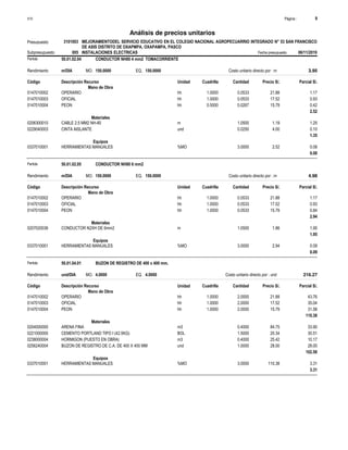 Página :
S10 9
3101003
Presupuesto MEJORAMIENTODEL SERVICIO EDUCATIVO EN EL COLEGIO NACIONAL AGROPECUARRIO INTEGRADO N° 53 SAN FRANCISCO
DE ASIS DISTRITO DE OXAPMPA, OXAPAMPA, PASCO
Análisis de precios unitarios
Partida 50.01.02.04 CONDUCTOR NH80 4 mm2 TOMACORRIENTE
m/DIA 150.0000
Rendimiento Costo unitario directo por : m 3.95
150.0000
EQ.
MO.
Unidad Cuadrilla Cantidad Precio S/.
Código Descripción Recurso Parcial S/.
Mano de Obra
hh
0147010002 1.0000 0.0533 1.17
21.88
OPERARIO
hh
0147010003 1.0000 0.0533 0.93
17.52
OFICIAL
hh
0147010004 0.5000 0.0267 0.42
15.79
PEON
2.52
Materiales
m
0206300010 1.0500 1.25
1.19
CABLE 2.5 MM2 NH-80
und
0229040003 0.0250 0.10
4.00
CINTA AISLANTE
1.35
Equipos
%MO
0337010001 3.0000 0.08
2.52
HERRAMIENTAS MANUALES
0.08
Partida 50.01.02.05 CONDUCTOR NH80 6 mm2
m/DIA 150.0000
Rendimiento Costo unitario directo por : m 4.98
150.0000
EQ.
MO.
Unidad Cuadrilla Cantidad Precio S/.
Código Descripción Recurso Parcial S/.
Mano de Obra
hh
0147010002 1.0000 0.0533 1.17
21.88
OPERARIO
hh
0147010003 1.0000 0.0533 0.93
17.52
OFICIAL
hh
0147010004 1.0000 0.0533 0.84
15.79
PEON
2.94
Materiales
m
0207020036 1.0500 1.95
1.86
CONDUCTOR N2XH DE 6mm2
1.95
Equipos
%MO
0337010001 3.0000 0.09
2.94
HERRAMIENTAS MANUALES
0.09
Partida 50.01.04.01 BUZON DE REGISTRO DE 400 x 400 mm.
und/DIA 4.0000
Rendimiento Costo unitario directo por : und 216.27
4.0000
EQ.
MO.
Unidad Cuadrilla Cantidad Precio S/.
Código Descripción Recurso Parcial S/.
Mano de Obra
hh
0147010002 1.0000 2.0000 43.76
21.88
OPERARIO
hh
0147010003 1.0000 2.0000 35.04
17.52
OFICIAL
hh
0147010004 1.0000 2.0000 31.58
15.79
PEON
110.38
Materiales
m3
0204000000 0.4000 33.90
84.75
ARENA FINA
BOL
0221000000 1.5000 30.51
20.34
CEMENTO PORTLAND TIPO I (42.5KG)
m3
0238000004 0.4000 10.17
25.42
HORMIGON (PUESTO EN OBRA)
und
0256240004 1.0000 28.00
28.00
BUZON DE REGISTRO DE C.A. DE 400 X 400 MM
102.58
Equipos
%MO
0337010001 3.0000 3.31
110.38
HERRAMIENTAS MANUALES
3.31
Subpresupuesto 005 INSTALACIONES ELECTRICAS Fecha presupuesto 06/11/2019
 