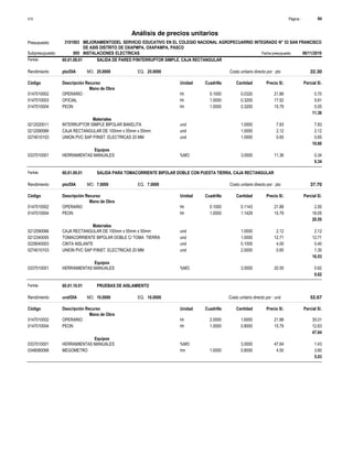 Página :
S10 94
3101003
Presupuesto MEJORAMIENTODEL SERVICIO EDUCATIVO EN EL COLEGIO NACIONAL AGROPECUARRIO INTEGRADO N° 53 SAN FRANCISCO
DE ASIS DISTRITO DE OXAPMPA, OXAPAMPA, PASCO
Análisis de precios unitarios
Partida 60.01.08.01 SALIDA DE PARED P/INTERRUPTOR SIMPLE, CAJA RECTANGULAR
pto/DIA 25.0000
Rendimiento Costo unitario directo por : pto 22.30
25.0000
EQ.
MO.
Unidad Cuadrilla Cantidad Precio S/.
Código Descripción Recurso Parcial S/.
Mano de Obra
hh
0147010002 0.1000 0.0320 0.70
21.88
OPERARIO
hh
0147010003 1.0000 0.3200 5.61
17.52
OFICIAL
hh
0147010004 1.0000 0.3200 5.05
15.79
PEON
11.36
Materiales
und
0212020011 1.0000 7.83
7.83
INTERRUPTOR SIMPLE BIPOLAR BAKELITA
und
0212090066 1.0000 2.12
2.12
CAJA RECTANGULAR DE 100mm x 55mm x 50mm
und
0274010103 1.0000 0.65
0.65
UNION PVC SAP P/INST. ELECTRICAS 20 MM
10.60
Equipos
%MO
0337010001 3.0000 0.34
11.36
HERRAMIENTAS MANUALES
0.34
Partida 60.01.09.01 SALIDA PARA TOMACORRIENTE BIPOLAR DOBLE CON PUESTA TIERRA, CAJA RECTANGULAR
pto/DIA 7.0000
Rendimiento Costo unitario directo por : pto 37.70
7.0000
EQ.
MO.
Unidad Cuadrilla Cantidad Precio S/.
Código Descripción Recurso Parcial S/.
Mano de Obra
hh
0147010002 0.1000 0.1143 2.50
21.88
OPERARIO
hh
0147010004 1.0000 1.1429 18.05
15.79
PEON
20.55
Materiales
und
0212090066 1.0000 2.12
2.12
CAJA RECTANGULAR DE 100mm x 55mm x 50mm
und
0212340055 1.0000 12.71
12.71
TOMACORRIENTE BIPOLAR DOBLE C/ TOMA TIERRA
und
0229040003 0.1000 0.40
4.00
CINTA AISLANTE
und
0274010103 2.0000 1.30
0.65
UNION PVC SAP P/INST. ELECTRICAS 20 MM
16.53
Equipos
%MO
0337010001 3.0000 0.62
20.55
HERRAMIENTAS MANUALES
0.62
Partida 60.01.10.01 PRUEBAS DE AISLAMIENTO
und/DIA 10.0000
Rendimiento Costo unitario directo por : und 52.67
10.0000
EQ.
MO.
Unidad Cuadrilla Cantidad Precio S/.
Código Descripción Recurso Parcial S/.
Mano de Obra
hh
0147010002 2.0000 1.6000 35.01
21.88
OPERARIO
hh
0147010004 1.0000 0.8000 12.63
15.79
PEON
47.64
Equipos
%MO
0337010001 3.0000 1.43
47.64
HERRAMIENTAS MANUALES
hm
0348080068 1.0000 0.8000 3.60
4.50
MEGOMETRO
5.03
Subpresupuesto 005 INSTALACIONES ELECTRICAS Fecha presupuesto 06/11/2019
 