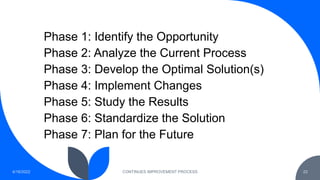 Phase 1: Identify the Opportunity
Phase 2: Analyze the Current Process
Phase 3: Develop the Optimal Solution(s)
Phase 4: Implement Changes
Phase 5: Study the Results
Phase 6: Standardize the Solution
Phase 7: Plan for the Future
4/16/2022 CONTINUES IMPROVEMENT PROCESS 22
 