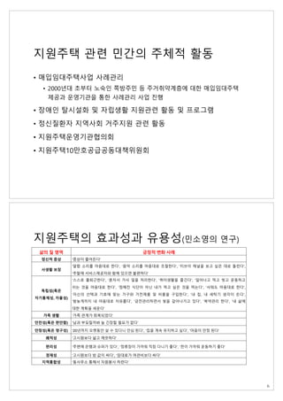 지원주택 관련 민간의 주체적 활동
• 매입임대주택사업 사례관리
• 2000년대 초부터 노숙인 쪽방주민 등 주거취약계층에 대한 매입임대주택
제공과 운영기관을 통한 사례관리 사업 진행
• 장애인 탈시설화 및 자립생활 지원관련 활동 및 프로그램
• 정신질환자 지역사회 거주지원 관련 활동
• 지원주택운영기관협의회
• 지원주택10만호공급공동대책위원회
지원주택의 효과성과 유용성(민소영의 연구)
삶의 질 영역 긍정적 변화 사례
정신적 증상 ‘증상이 줄어든다’
사생활 보장
‘알람 소리를 마음대로 한다’, ‘음악 소리를 마음대로 조절한다’, ‘티브이 채널을 보고 싶은 대로 돌린다’,
‘주말에 서비스제공자와 함께 있으면 불편하다’
독립성(혹은
자기통제성, 자율성)
‘스스로 출퇴근한다’, ‘혼자서 가사 일을 처리한다’, ‘취미생활을 즐긴다’, ‘일어나고 먹고 씻고 운동하고
쉬는 것을 마음대로 한다’, ‘정해진 식단이 아닌 내가 먹고 싶은 것을 먹는다’, ‘샤워도 마음대로 한다’,
‘자신의 선택과 기호에 맞는 가구와 가전제품 및 비품을 구입한다’, ‘내 집, 내 세탁기 생각이 든다’,
‘밤늦게까지 내 마음대로 자유롭다’, ‘금전관리하면서 빚을 갚아나가고 있다’, ‘복약관리 한다’, ‘내 삶에
대한 계획을 세운다’
가족 생활 ‘가족 관계가 회복되었다’
안전성(혹은 편안함) ‘남과 부딪칠까봐 늘 긴장할 필요가 없다’
안정성(혹은 영구성) ‘20년까지 오랫동안 살 수 있다니 안심 된다’, ‘집을 계속 유지하고 싶다’, ‘마음이 안정 된다’
쾌적성 ‘고시원보다 넓고 깨끗하다’
편리성 ‘주변에 은행과 슈퍼가 있다’, ‘정류장이 가까워 직장 다니기 좋다’, ‘천이 가까워 운동하기 좋다’
경제성 ‘고시원보다 방 값이 싸다’, ‘임대료가 여관비보다 싸다’
지역통합성 ‘동사무소 통해서 자원봉사 하련다’
6
 