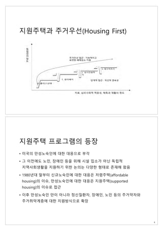 지원주택과 주거우선(Housing First)
지원주택 프로그램의 등장
• 미국의 만성노숙인에 대한 대응으로 부각
• 그 이전에도 노인, 장애인 등을 위해 시설 입소가 아닌 독립적
지역사회생활을 지원하기 위한 논의는 다양한 형태로 존재해 왔음
• 1980년대 말부터 신규노숙인에 대한 대응은 저렴주택(affordable
housing)의 이슈, 만성노숙인에 대한 대응은 지원주택(supported
housing)의 이슈로 접근
• 이후 만성노숙인 만이 아니라 정신질환자, 장애인, 노인 등의 주거약자와
주거취약계층에 대한 지원방식으로 확장
4
 