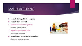 MANUFACTURING
 Manufacturing of tablet , capsule
 Manufacture of liquids
1. Monophasic liquid dosage form
Mixture, syrup, elixirs
2. Biphasic liquid dosage form
Suspension, emulsion
 Manufacture of external preparations
Ointment, paste, cream, gel
 