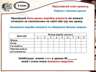 Найбільше знаків «+» у зразка №_____,
який і стане моєю базовою моделлю.
Робота з банком даних
Оцінюємо вироби-аналоги та обираємо базову модель
Примірний банк даних виробів-аналогів ви можете
оглянути за посиланням на сайті або під час уроку.
Підготовчий етап проекту.
 