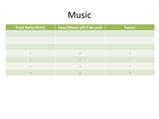 Music
Track Name/Artist How/Where will it be used Source
- - -
- - -
- - -
- - -
 
