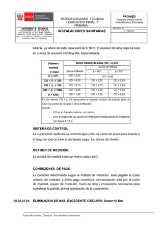 ESPECIFICACIONES TECNICAS
- EDUCACION INICIAL Y
PRIMARIA -
PRONIED
Programa Nacional de
Infraestructura Educativa
EXPEDIENTE TECNICO
"MEJORAMIENTO DE LOS SERVICIOS
EDUCATIVOS DE LA IE N° 20353 GENERAL
FRANCISCO VIDAL NIVEL INICIAL Y PRIMARIA
DEL C.P. LA PERLITA, DISTRITO DE VEGUETA -
HUAURA - LIMA". (CUI 2322839).
INSTALACIONES SANITARIAS
PARTIDA: N°
PAGINA:
Especificaciones Técnicas –Instalaciones Sanitarias
tubería. La altura de esta capa será de 0.10 m. El espesor de esta capa se tuvo
en cuenta de acuerdo a bibliografía especializada.
SISTEMADE CONTROL
La supervisión verificara la correcta ejecución de cama de arena para tubería a
lo largo de toda la tubería planteada según los planos de diseño.
METODO DE MEDICIÓN:
La unidad de medida será por metro cubico (m3)
CONDICIONES DE PAGO:
La cantidad determinada según el método de medición, será pagada al costo
unitario del contrato, y dicho pago constituirá compensación total por el costo
de material, equipo de medición, mano de obra e imprevistos necesarios para
completar la partida, previa aprobación de la supervisión.
05.02.01.04 ELIMINACION DE MAT. EXCEDENTE C/EQUIPO, Dmax=10 Km
 