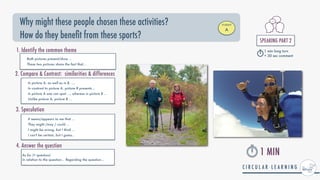 Why might these people chosen these activities?
How do they bene t from these sports?
3. Speculation
It seems/appears to me that ...


They might /may / could ...


I might be wrong, but I think ...


I can't be certain, but I guess..
Both pictures present/show …


These two pictures share the fact that...
1. Identify the common theme
In picture A, as well as in B, ….


In contrast to picture A, picture B presents...


In picture A one can spot ..., whereas in picture B ...


Unlike picture A, picture B ...
2. Compare & Contrast: similarities & differences
As for (+ question)
 
In relation to the question... Regarding the question...
4. Answer the question
STUDENT


A
SPEAKING PART 2


1 min long turn


+ 30 sec comment
1 MIN
 