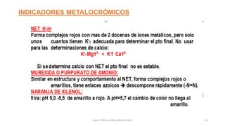 INDICADORES METALOCRÓMICOS
Quím. ROSA LAURA LENGUA CALLE 26
 