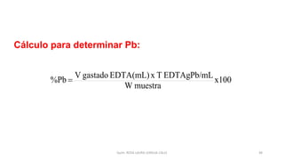 Cálculo para determinar Pb:
x100
muestra
W
EDTAgPb/mL
T
x
EDTA(mL)
gastado
V
%Pb =
Quím. ROSA LAURA LENGUA CALLE 38
 