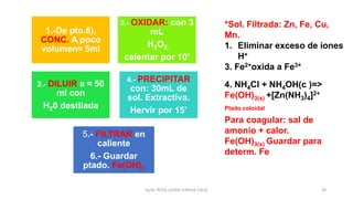 Quím. ROSA LAURA LENGUA CALLE 39
*Sol. Filtrada: Zn, Fe, Cu,
Mn.
1. Eliminar exceso de iones
H+
3. Fe2+oxida a Fe3+
4. NH4Cl + NH4OH(c )=>
Fe(OH)3(s) +[Zn(NH3)4]2+
Ptado.coloidal
Para coagular: sal de
amonio + calor.
Fe(OH)3(s) Guardar para
determ. Fe
1.-De pto.6),
CONC. A poco
volumen≈ 5ml
3.- OXIDAR: con 3
mL
H2O2.
calentar por 10’
2.- DILUIR a ≈ 50
ml con
H20 destilada
4.- PRECIPITAR
con: 30mL de
sol. Extractiva.
Hervir por 15’
5.- FILTRAR en
caliente
6.- Guardar
ptado. Fe(OH)3
 