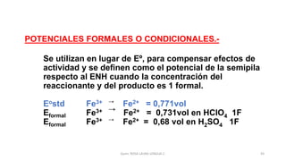 Quím. ROSA LAURA LENGUA C. 43
POTENCIALES FORMALES O CONDICIONALES.-
Se utilizan en lugar de Eº, para compensar efectos de
actividad y se definen como el potencial de la semipila
respecto al ENH cuando la concentración del
reaccionante y del producto es 1 formal.
Eostd Fe3+ → Fe2+ = 0,771vol
Eformal Fe3+ → Fe2+ = 0,731vol en HClO4 1F
Eformal Fe3+ → Fe2+ = 0,68 vol en H2SO4 1F
 