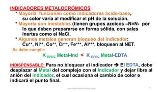 Quím.ROSA LAURA LENGUA CALLE 6
INDICADORES METALOCRÓMICOS
* Mayoría funcionan como indicadores ácido-base,
su color varía al modificar el pH de la solución.
* Mayoría son inestables (tienen grupos azoicos –N=N- por
lo que deben prepararse en forma sólida, con sales
inertes como el NaCl.
* Algunos metales generan bloqueo del indicador:
Cu++, Ni++, Co++, Cr++, Fe+++, Al+++, bloquean al NET.
Se debe cumplir:
K EFEC Metal-Ind < K EFEC Metal-EDTA
INDISPENSABLE: Para no bloquear al indicador ➔ El EDTA, debe
desplazar al Metal del complejo con el Indicador y dejar libre al
anión del indicador, el cual ocasiona el cambio de color e
indicará el punto final.
 