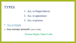 11
TYPES
1. Acc. to Origin (Satva)
2. Acc. to appearance
3. Acc. to process
 Acc.to Origin
o हेम्िश्च रजतात्ताम्रद्वारं कृष्णार्सादशप । (च.शच 1/3/49)
Swarna Rajata Tamra Loha
 
