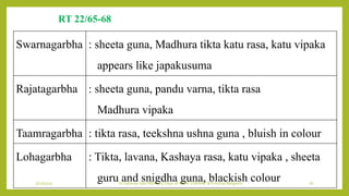 7/12/2022 Dr.SaranyaSasi MD(Ayu) Dept.of RSBK SSRAMC & H Inchal Belgaum 16
Swarnagarbha : sheeta guna, Madhura tikta katu rasa, katu vipaka
appears like japakusuma
Rajatagarbha : sheeta guna, pandu varna, tikta rasa
Madhura vipaka
Taamragarbha : tikta rasa, teekshna ushna guna , bluish in colour
Lohagarbha : Tikta, lavana, Kashaya rasa, katu vipaka , sheeta
guru and snigdha guna, blackish colour
RT 22/65-68
 