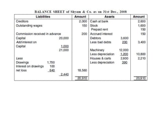 5. FINAL ACCOUNTS WITH ADJUSTMENTS.pptx