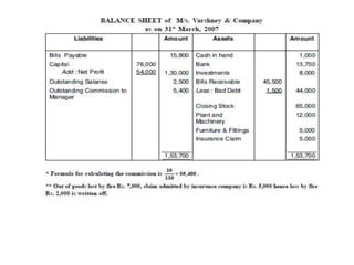 5. FINAL ACCOUNTS WITH ADJUSTMENTS.pptx