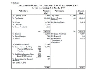 5. FINAL ACCOUNTS WITH ADJUSTMENTS.pptx
