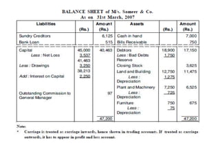 5. FINAL ACCOUNTS WITH ADJUSTMENTS.pptx